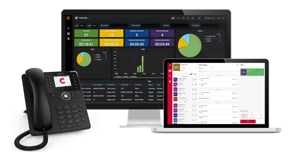 Pascom Contact Center